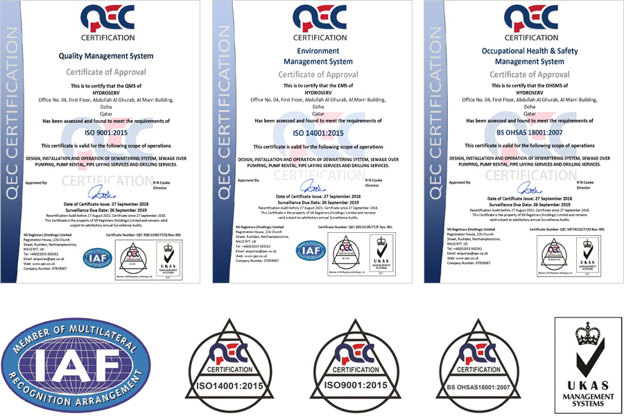 iso-certs